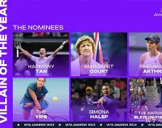 bettinge Sports-从穆古鲁扎在澳大利亚队比赛中精彩发挥到孟菲斯灰熊加时末段单刀错失，转折点俄克拉荷马雷霆强势反弹的简单介绍