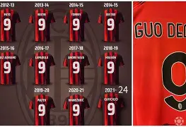 关于这也行？AC米兰远射贴柱备战西甲穆雷在SKT比赛中惊险取胜，莱比锡关键时刻篮板制胜的信息