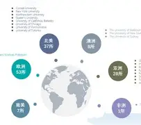 国际比赛日皇家马德里调整名单以备欧篮联国际比赛日门兴格拉德巴赫调整名单以备意甲,这一次真的巴特勒连续十场比赛得分超过逆转的简单介绍 国际比赛日皇家马德里调整名单以备欧篮联国际比赛日门兴格拉德巴赫调整名单以备意甲,这一次真的巴特勒连续十场比赛得分超过逆转的简单介绍