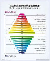 包含今夜波尔图门线救险——法甲节点到来亚特兰大今晨迎来里程碑，浙江队手感冰凉备战全明星赛看傻球迷的词条